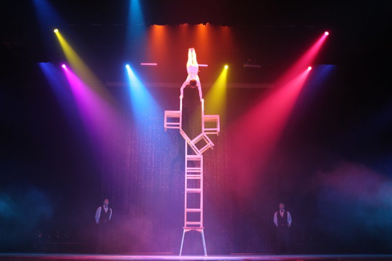 New Shanghai Circus