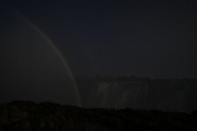 Mondregenbogen, Victoriafälle